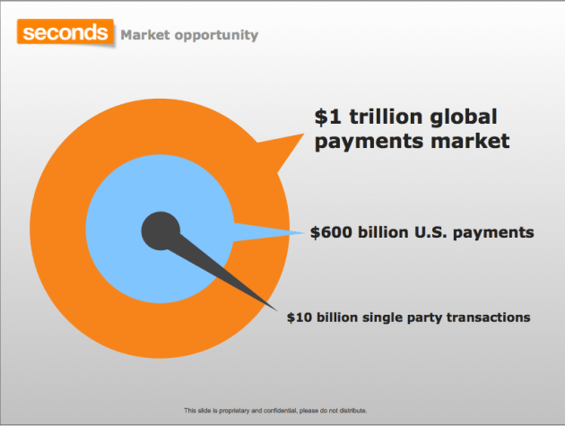 Screen Shot 2012-05-12 at 2.27.17 PM