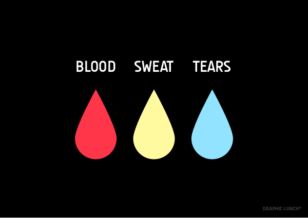 BloodSweatTears_02